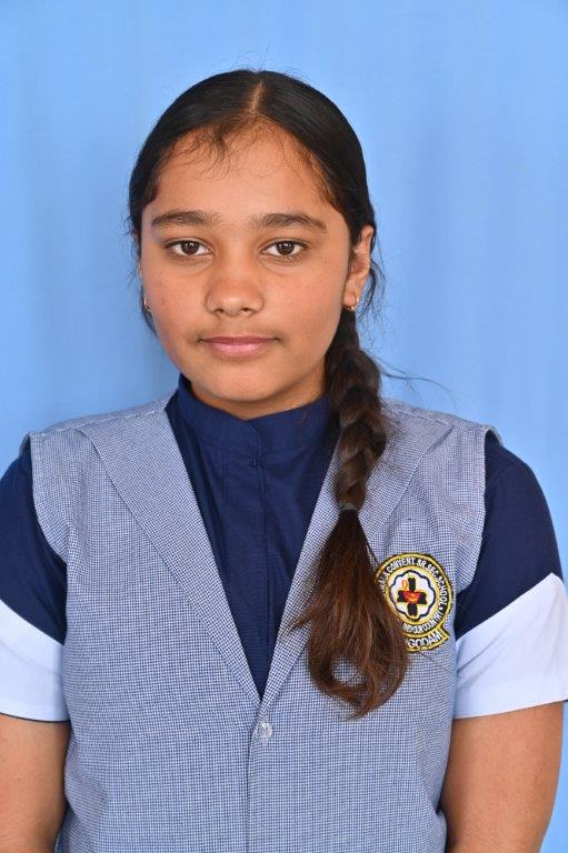 NIHARIKA BINWAL
